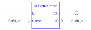 MLProfileCreate: LD example